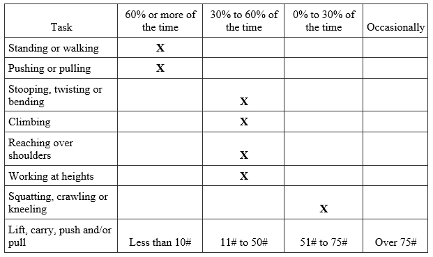 requirements_9BEF07FA5CD2A